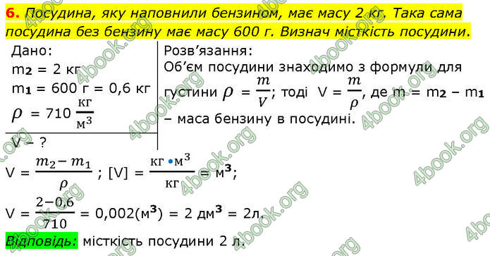 ГДЗ Фізика 7 клас Засєкіна (2024)