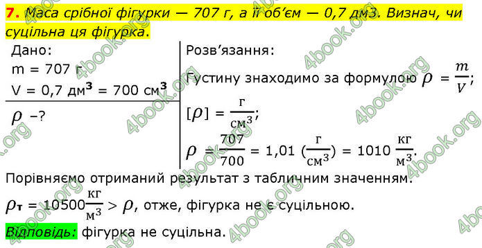 ГДЗ Фізика 7 клас Засєкіна (2024)