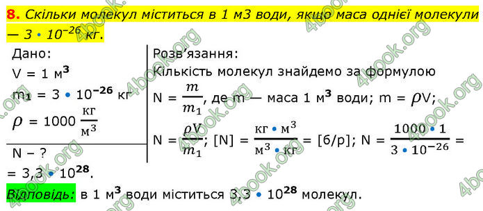 ГДЗ Фізика 7 клас Засєкіна (2024)