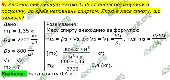 ГДЗ Фізика 7 клас Засєкіна (2024)