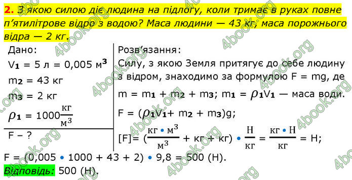 ГДЗ Фізика 7 клас Засєкіна (2024)