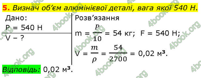 ГДЗ Фізика 7 клас Засєкіна (2024)