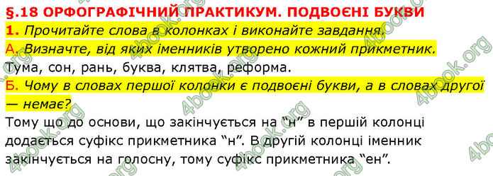 ГДЗ Українська мова 7 клас Авраменко