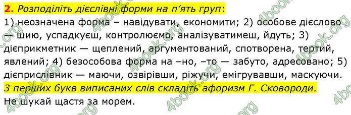 ГДЗ Українська мова 7 клас Авраменко