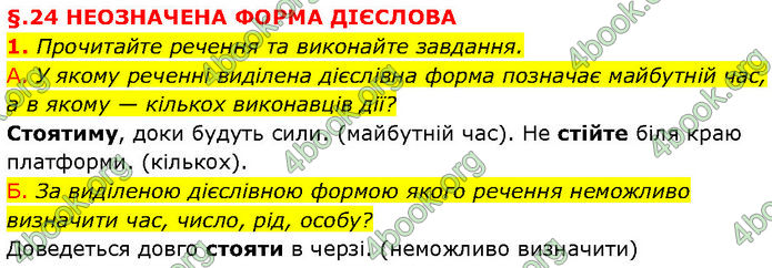 ГДЗ Українська мова 7 клас Авраменко