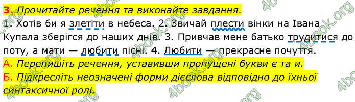 ГДЗ Українська мова 7 клас Авраменко