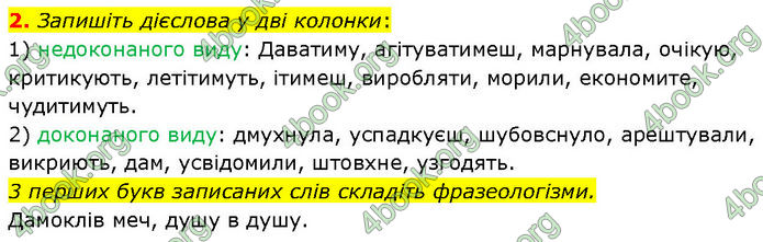 ГДЗ Українська мова 7 клас Авраменко