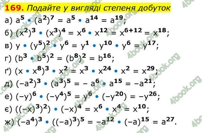 ГДЗ Алгебра 7 клас Бевз (2024)