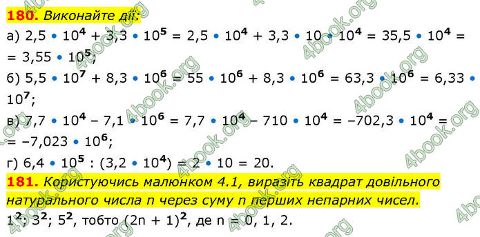 ГДЗ Алгебра 7 клас Бевз (2024)