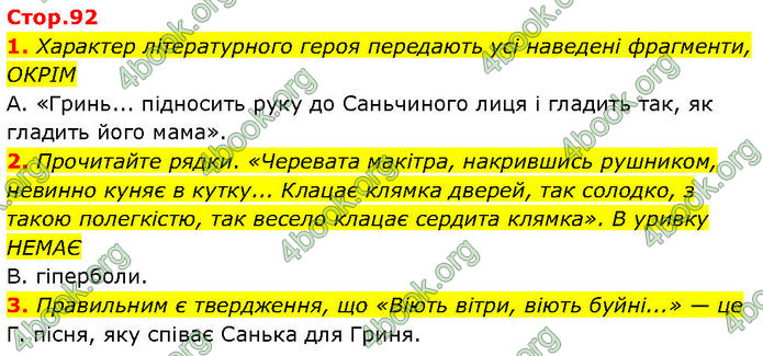 ГДЗ Українська література 7 клас Авраменко (2024)