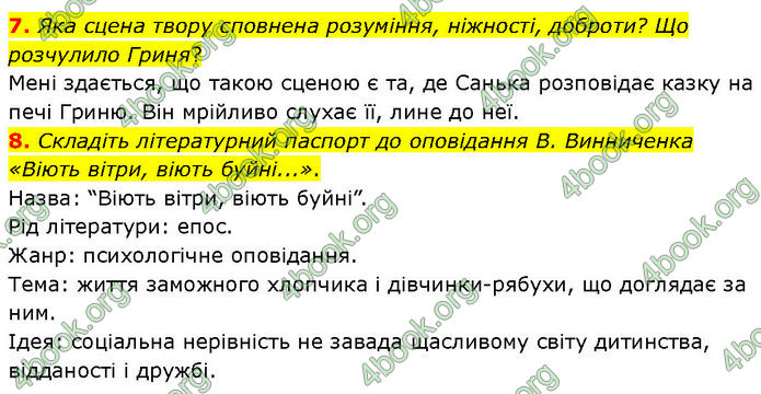 ГДЗ Українська література 7 клас Авраменко (2024)