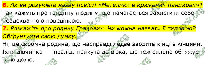 ГДЗ Українська література 7 клас Авраменко (2024)