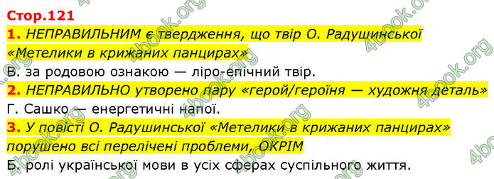 ГДЗ Українська література 7 клас Авраменко (2024)