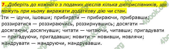 ГДЗ Українська мова 7 клас Голуб (2024)