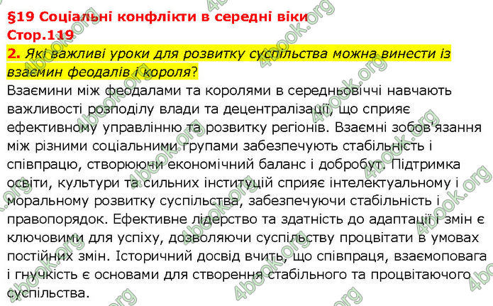 ГДЗ Всесвітня історія 7 клас Щупак (2024)