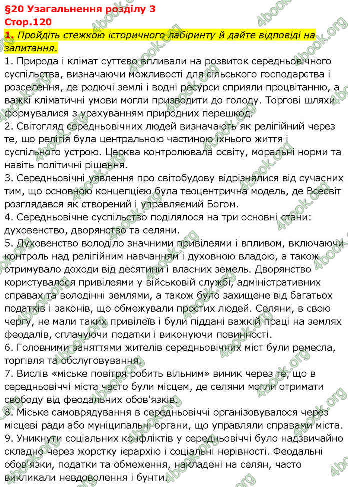 ГДЗ Всесвітня історія 7 клас Щупак (2024)