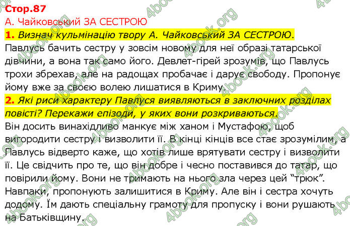 ГДЗ Українська література 7 клас Коваленко (2024)