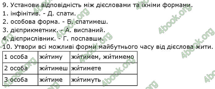 ГДЗ Українська мова 7 клас Онатій