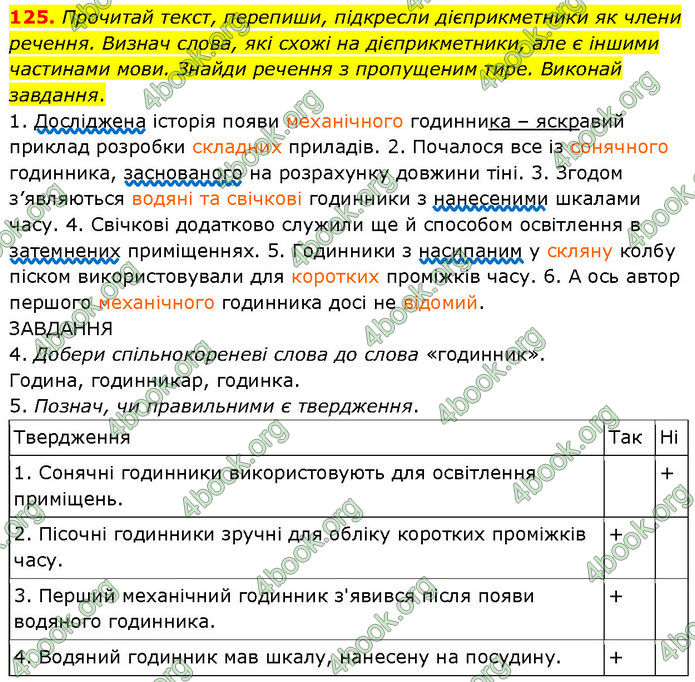 ГДЗ Українська мова 7 клас Онатій