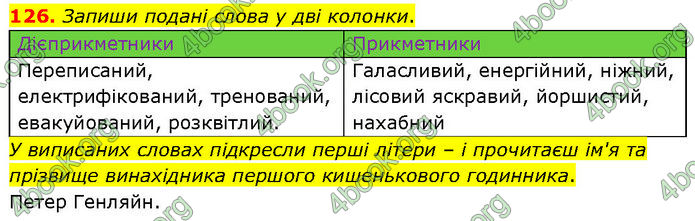 ГДЗ Українська мова 7 клас Онатій