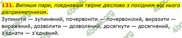 ГДЗ Українська мова 7 клас Онатій