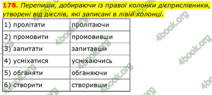 ГДЗ Українська мова 7 клас Онатій