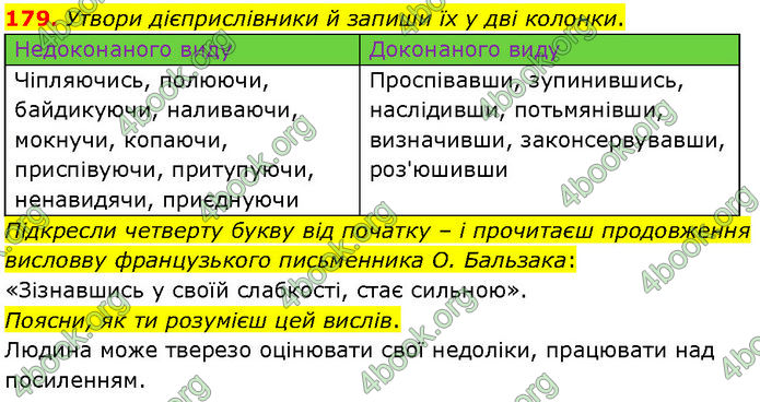 ГДЗ Українська мова 7 клас Онатій