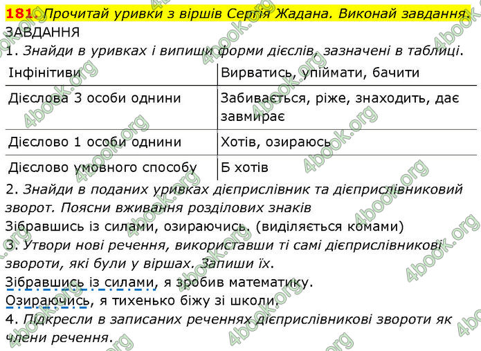 ГДЗ Українська мова 7 клас Онатій