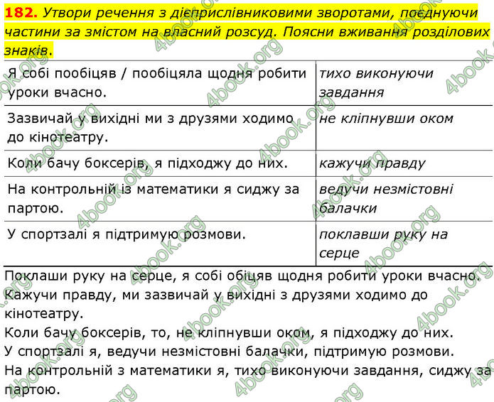 ГДЗ Українська мова 7 клас Онатій