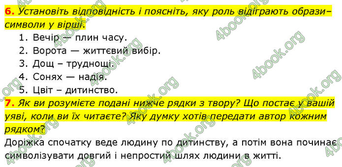 ГДЗ Українська література 7 клас Заболотний