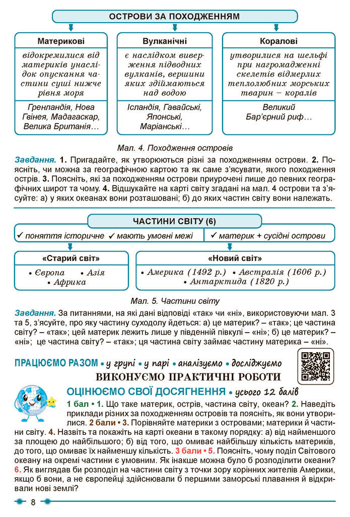 Підручник Географія 7 клас Кобернік (2024)