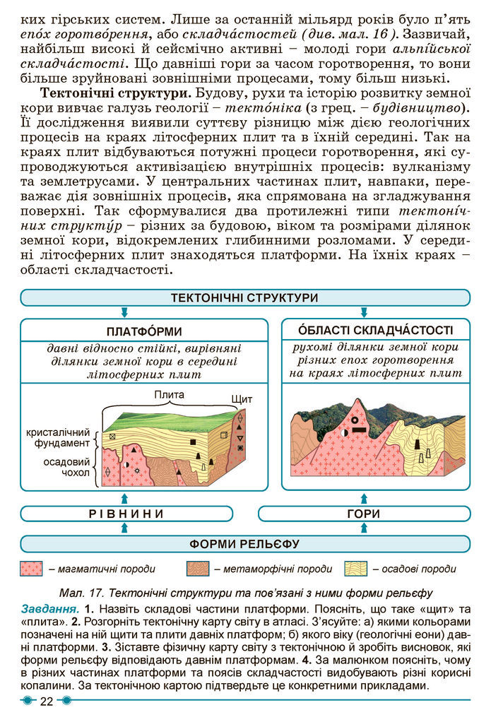 Підручник Географія 7 клас Кобернік (2024)