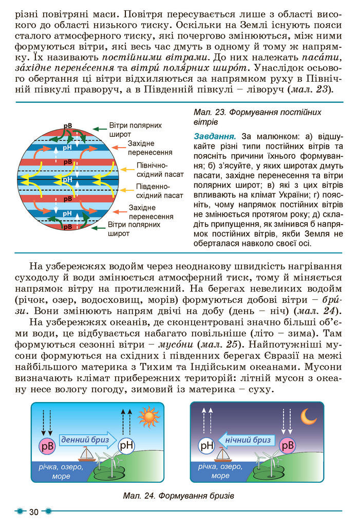 Підручник Географія 7 клас Кобернік (2024)