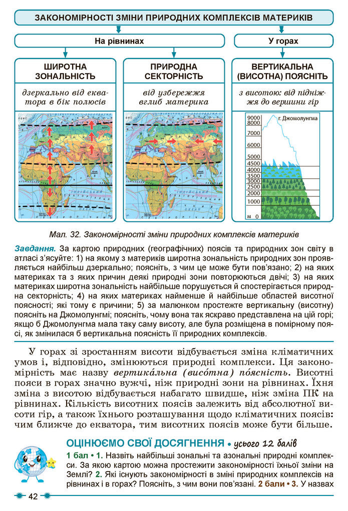 Підручник Географія 7 клас Кобернік (2024)