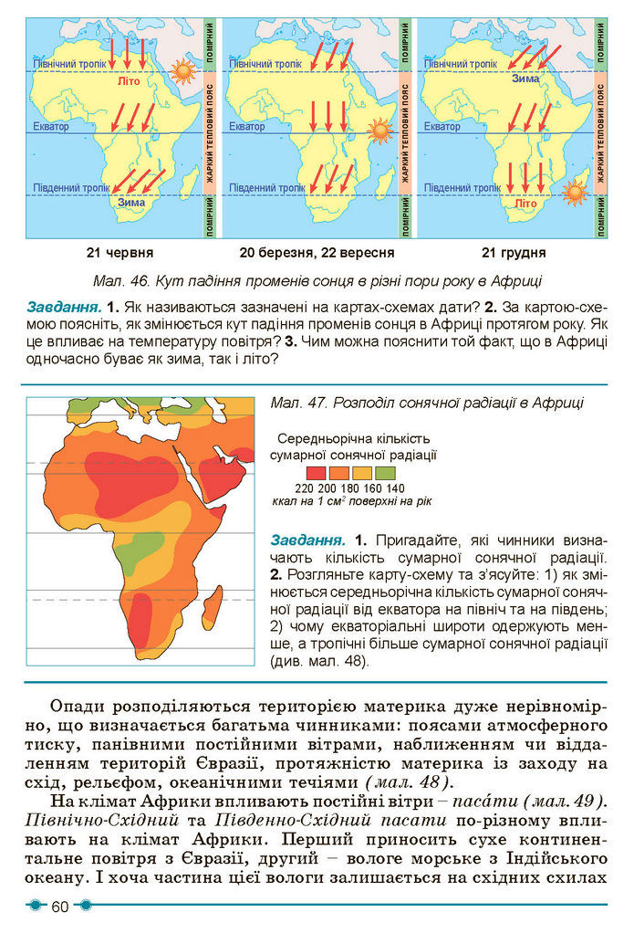 Підручник Географія 7 клас Кобернік (2024)