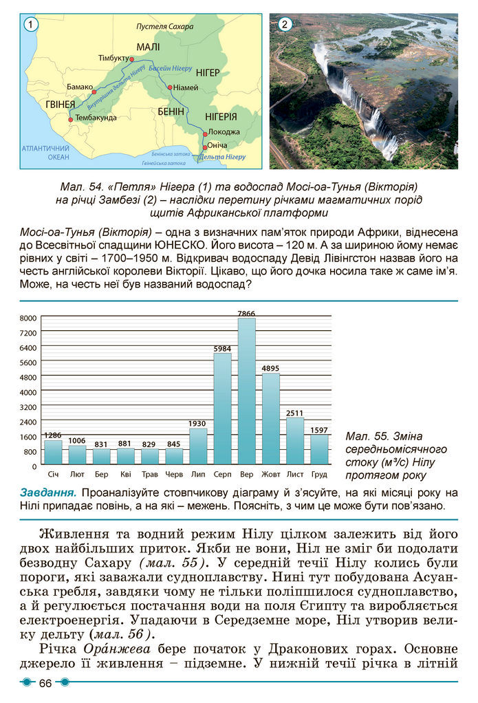 Підручник Географія 7 клас Кобернік (2024)