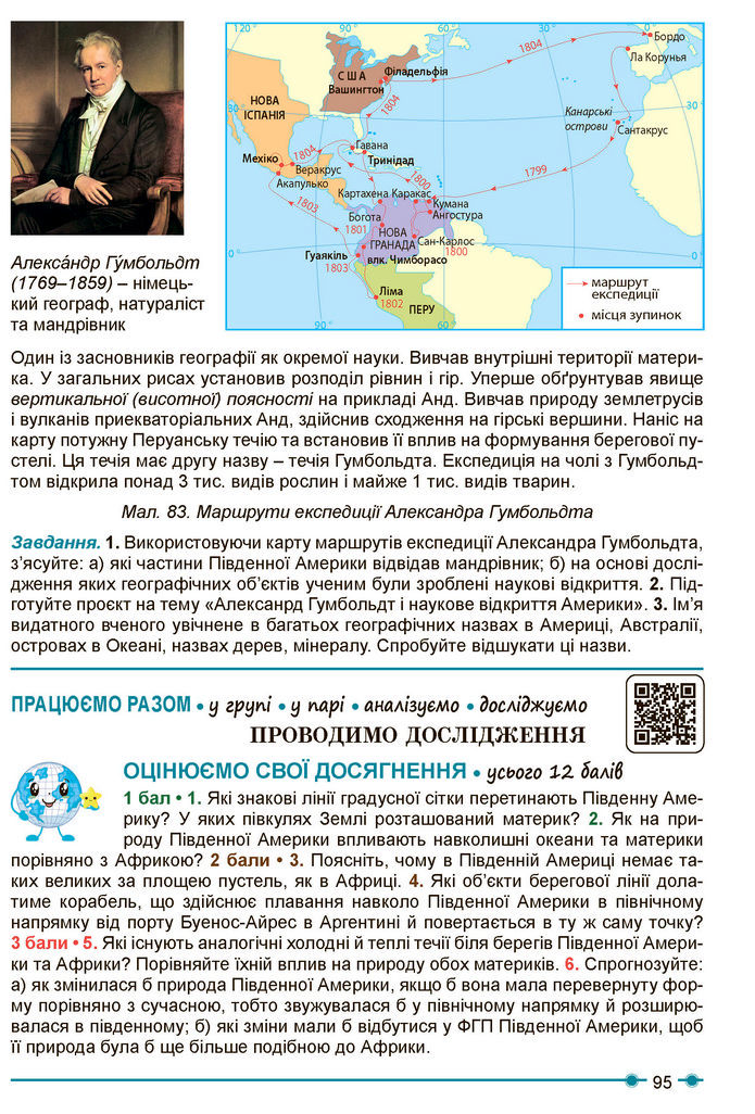 Підручник Географія 7 клас Кобернік (2024)