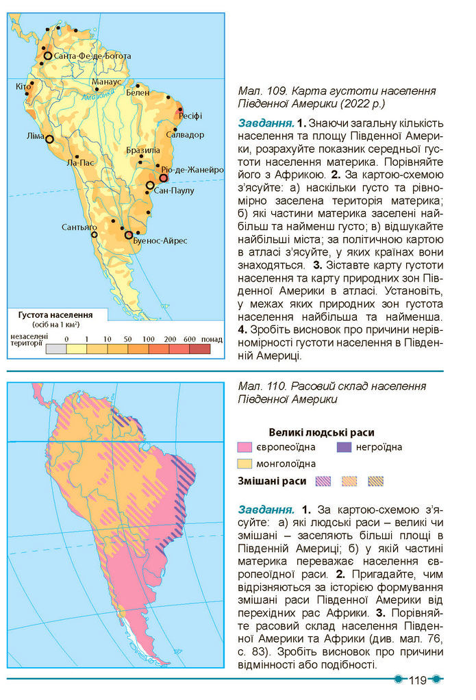 Підручник Географія 7 клас Кобернік (2024)