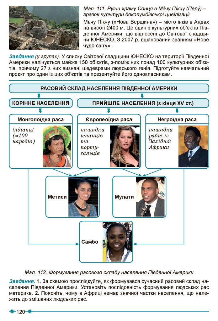 Підручник Географія 7 клас Кобернік (2024)