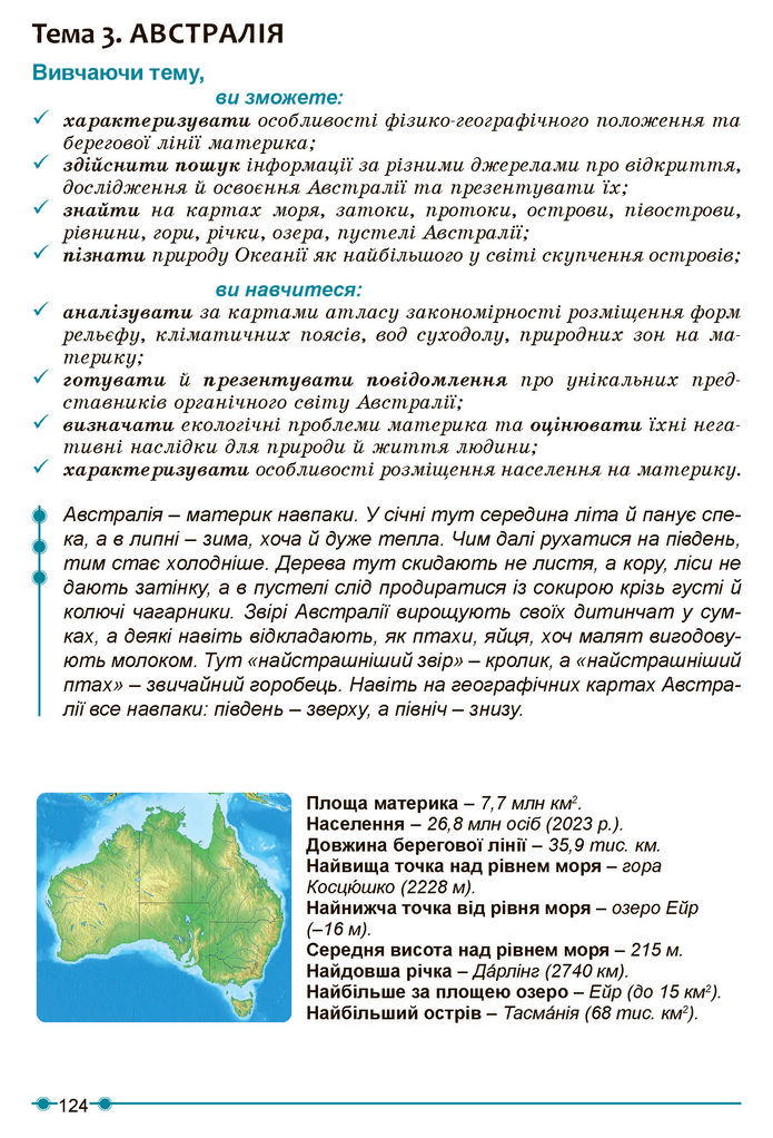 Підручник Географія 7 клас Кобернік (2024)