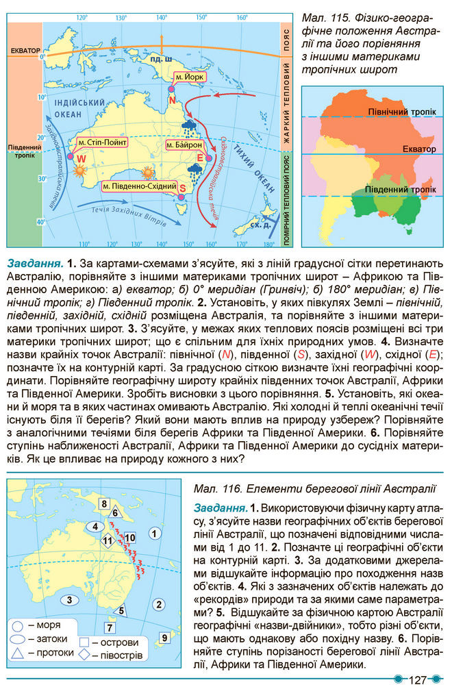 Підручник Географія 7 клас Кобернік (2024)