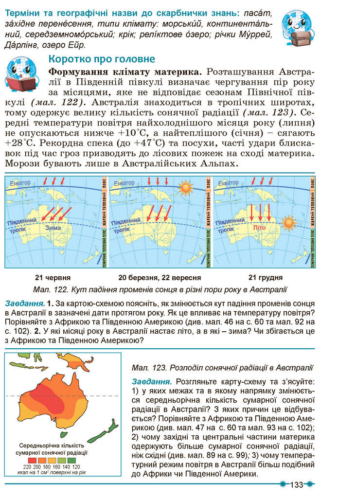 Підручник Географія 7 клас Кобернік (2024)