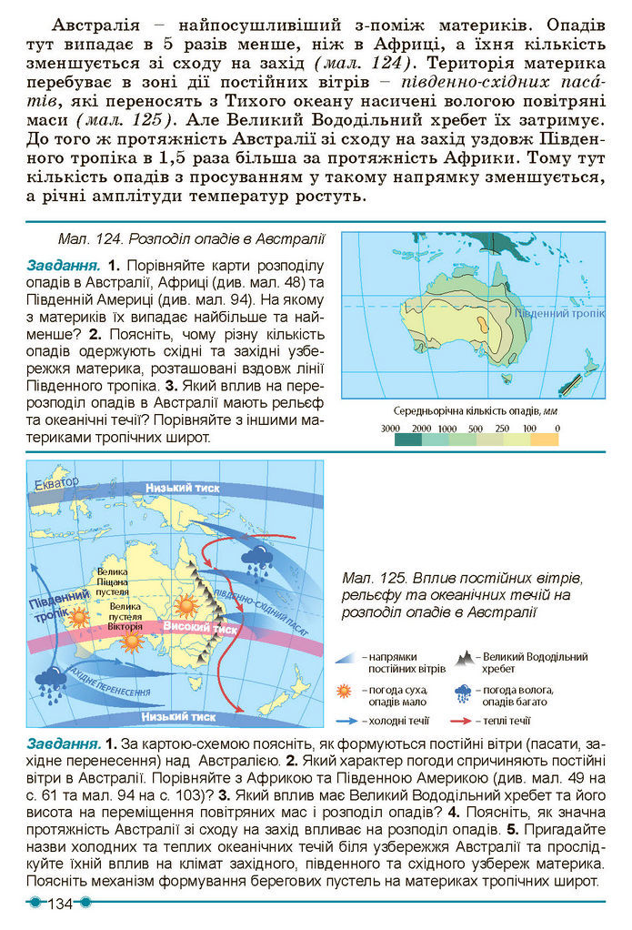 Підручник Географія 7 клас Кобернік (2024)