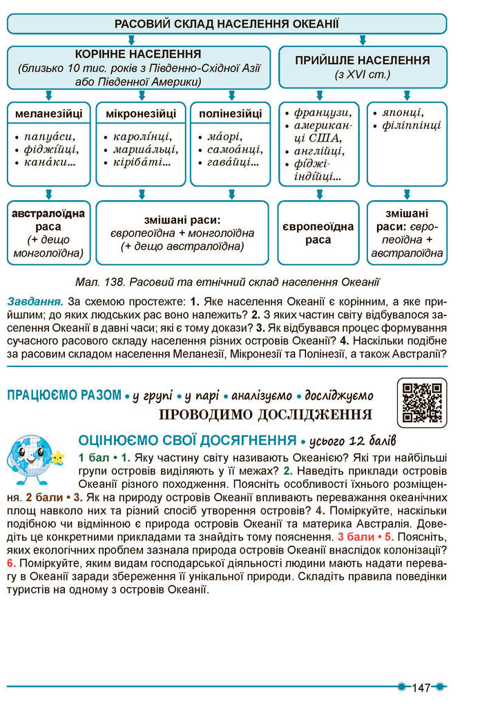 Підручник Географія 7 клас Кобернік (2024)