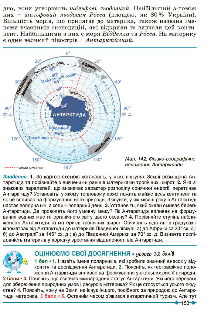 Підручник Географія 7 клас Кобернік (2024)