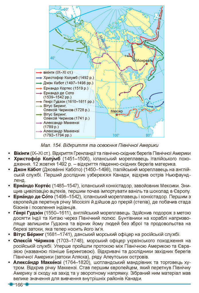 Підручник Географія 7 клас Кобернік (2024)