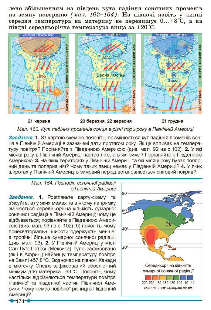 Підручник Географія 7 клас Кобернік (2024)