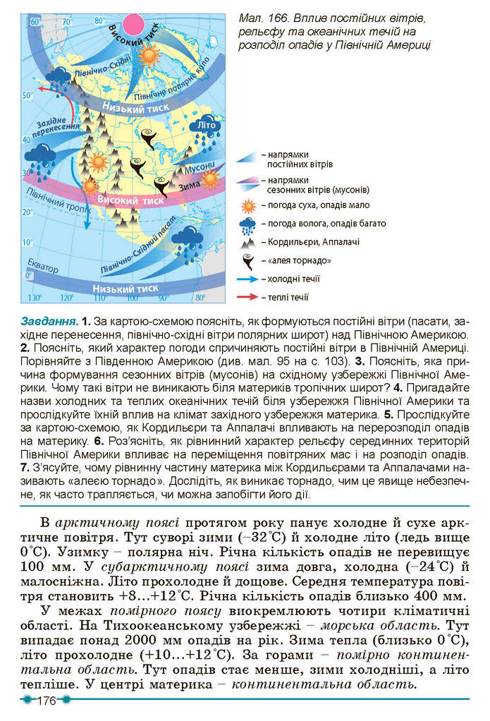 Підручник Географія 7 клас Кобернік (2024)