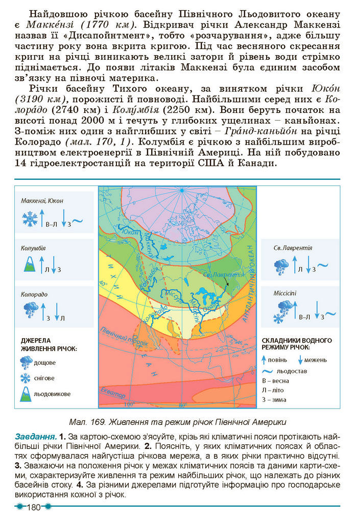 Підручник Географія 7 клас Кобернік (2024)