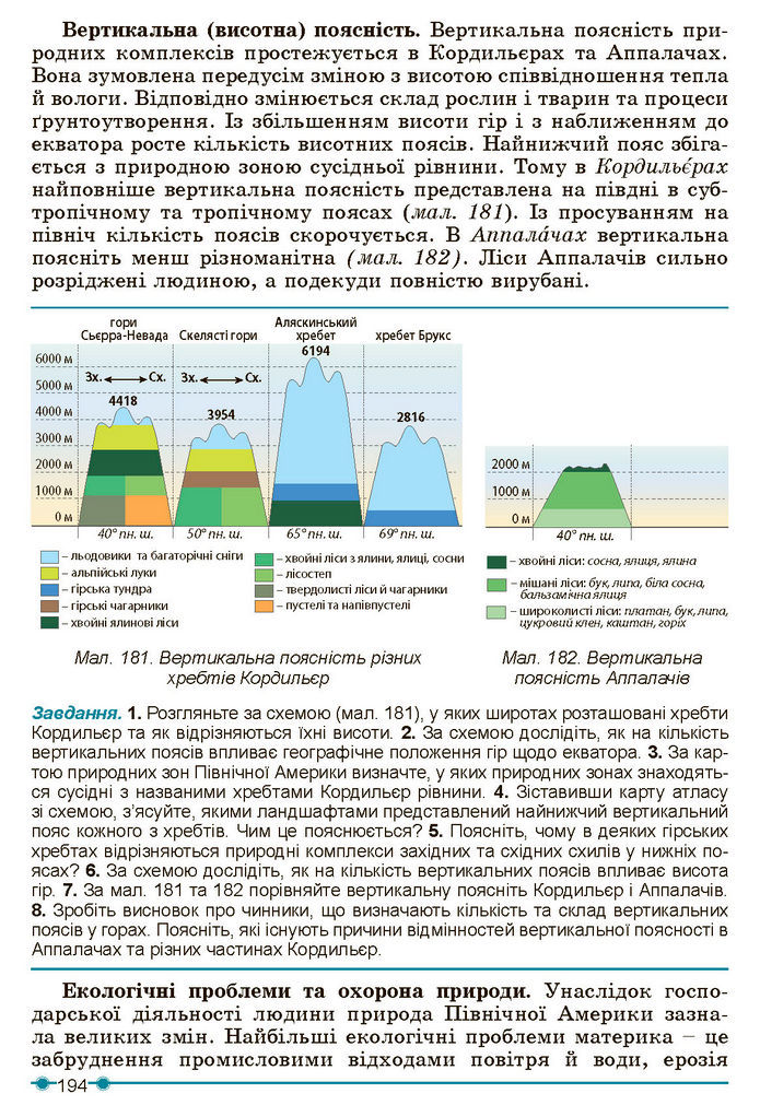 Підручник Географія 7 клас Кобернік (2024)